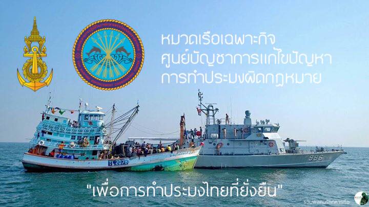 การแก้ไขปัญหาการทำประมงผิดกฏหมาย ขาดการรายงาน และไร้การควบคุม (IUU Fishing)