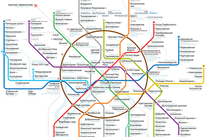 การใช้รถไฟใต้ดินในกรุงมอสโก Metro